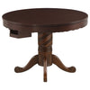 Turk 5 Pc Game Table Sets