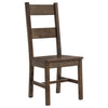Coleman Dining Set