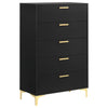 Kendall 5 Pc Bedroom Sets