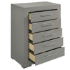 Ives Chests