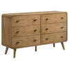 Robyn Dressers