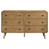 Robyn Dressers