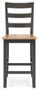 Gesthaven Dining Set