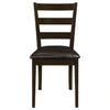 Guillen Dining Set
