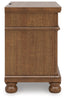 Rowlenstown Bedroom Set