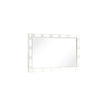 Coco Mirror