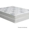 ELBERTYNA White 8" Tight Top Mattress, Full