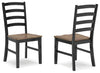 Wildenauer Dining Package