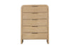 Handforth Chest