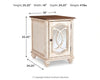 Realyn End Table Set