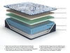 Firm Luxe 2.0 Mattress