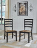 Wildenauer Dining Package