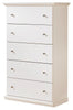 Bostwick Shoals Youth Chest of Drawers