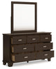 Covetown Bedroom Package
