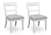Greddinton Dining Room Set
