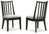 Galliden Dining Room Set