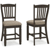 Tyler Creek Bar Stool Set