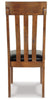 Ralene Dining Chair Set
