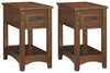 Breegin End Table Set