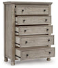 Harrastone Chest of Drawers