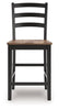 Wildenauer Counter Height Barstool