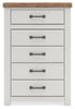 Savonport Chest