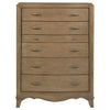 Revello Chests