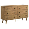 Robyn Dressers