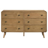 Robyn Dressers