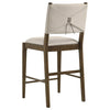 Ottowa 5 Pc Counter Height Dining Sets