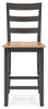 Gesthaven Counter Height Barstool