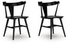 Gretlynn Dining Package