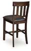 Haddigan Counter Height Bar Stool