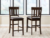 Haddigan Counter Height Bar Stool