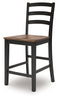 Wildenauer Counter Height Barstool