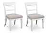 Greddinton Counter Height Barstool