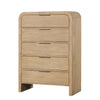 Handforth Chest
