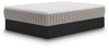 Terra Sleep Medium Mattress
