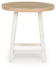 Fawndell Table (Set of 3)