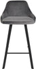 Viviene Grey Velvet Stool