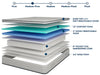 Salvia 12" Queen Hybrid Pocket Coil Mattress