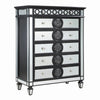 Varian II Chest