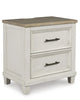 Shaybrock Bedroom Set
