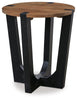 Hanneforth Occasional Table Set