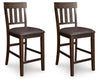 Haddigan Counter Height Bar Stool