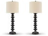 Luanndon Lamp Set