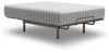 Terra Sleep Medium Mattress
