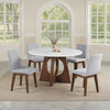 Ostbirk Round Table